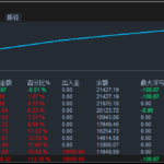 下一个商品图像